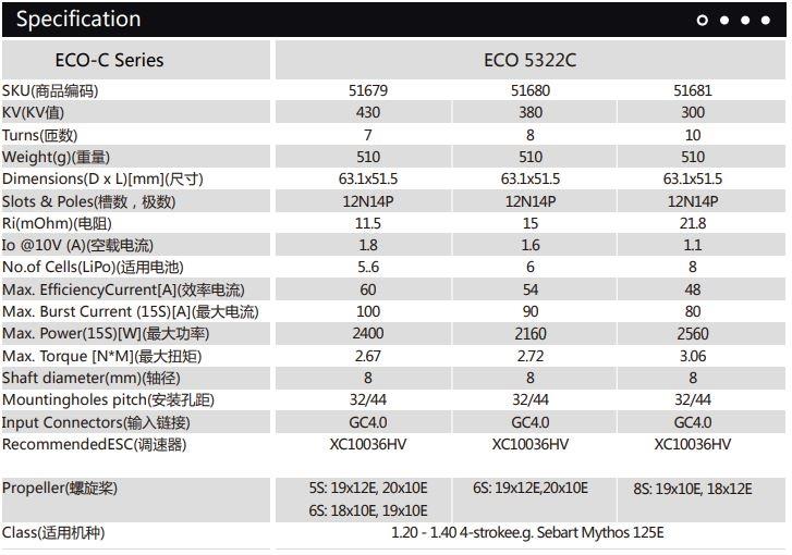 Dualsky ECO 5322C V2 382KV 510gram